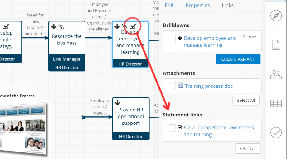 ISO statement linked to process activity