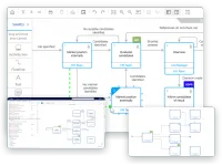 Three screens of process maps: the Elements.cloud editor with a recruitment process being drawn, a process diagram open inside M-Files beside the list of documents, and a diagram whose activities carry the roles that perform them and ISO tags